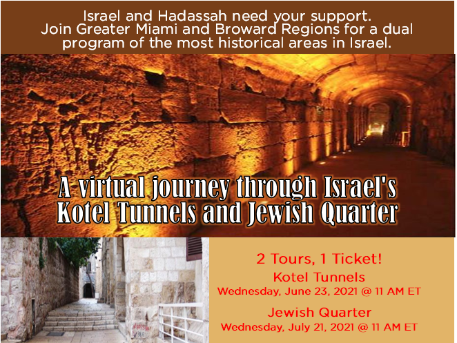 Kotel June and July 2021 Graphic